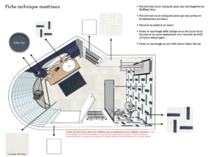 Plan technique SDB graphique